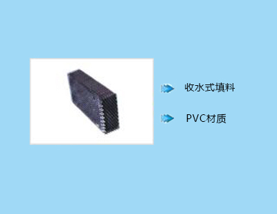 配件4